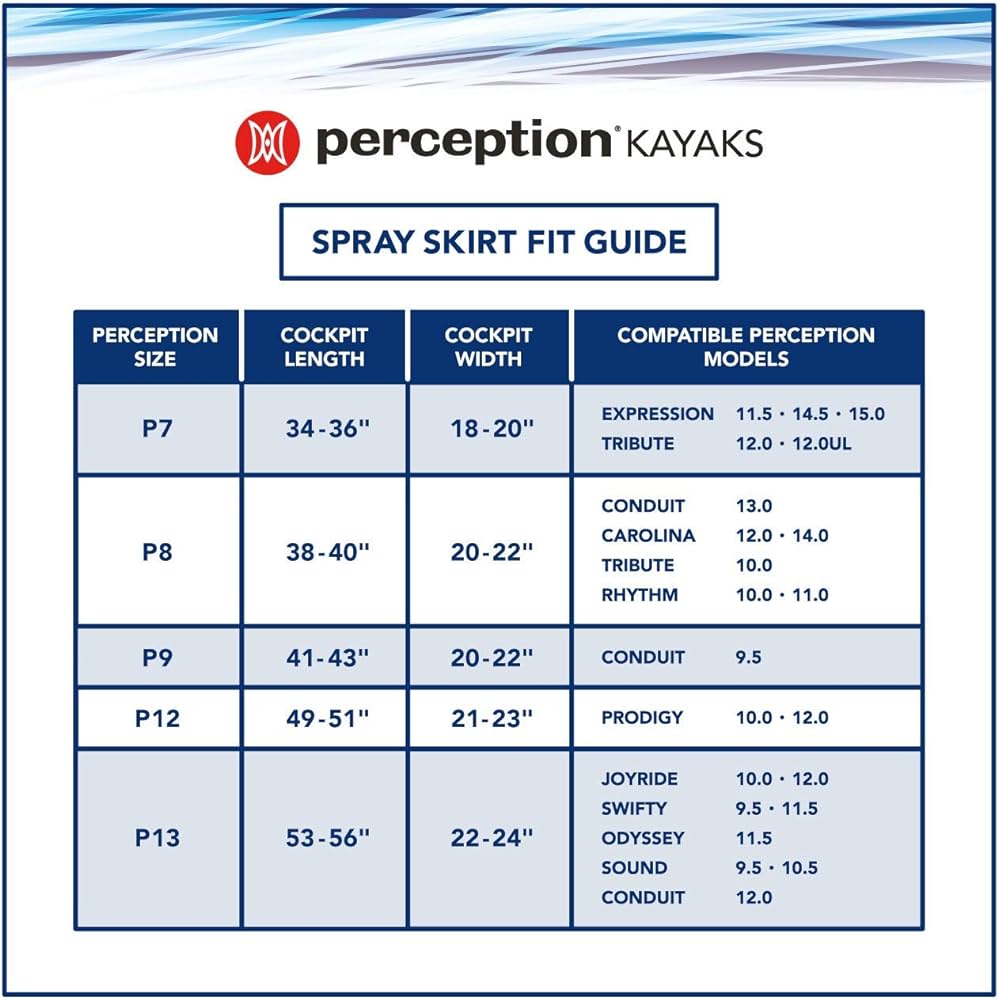 Women's Canoeing Skirt - Stay Dry and Stylish on the Water