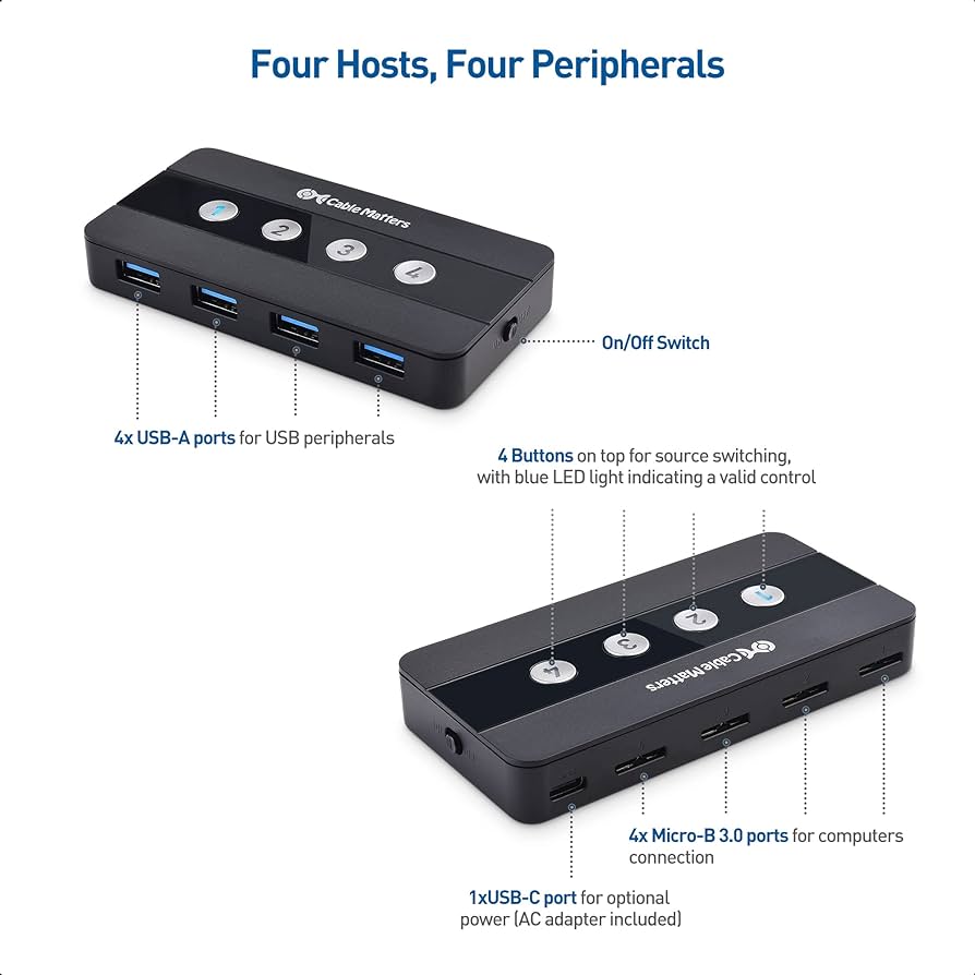 Cable Matters 4 Port USB 3.0 Hub with Individual Power Switches