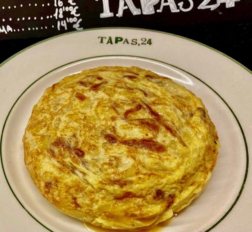 imagen superior del avatar de la lista