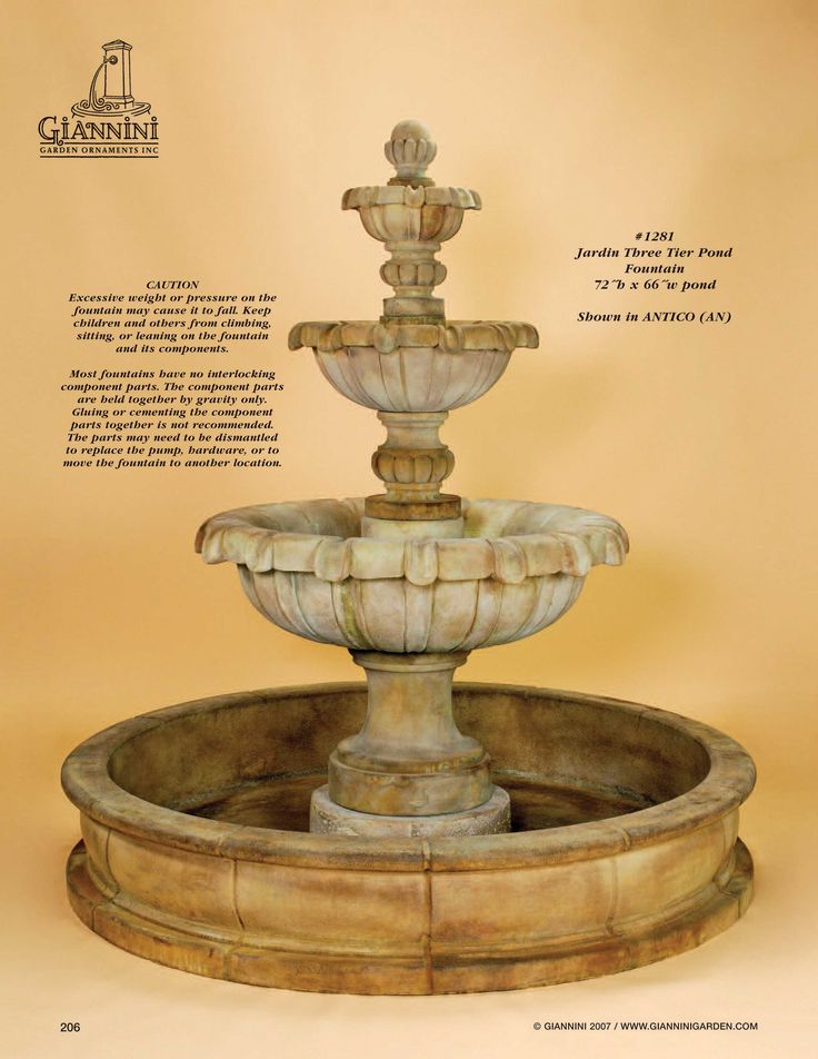 avatar de la lista formado por una sola imagen