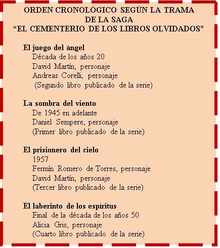 El Rincón Literario