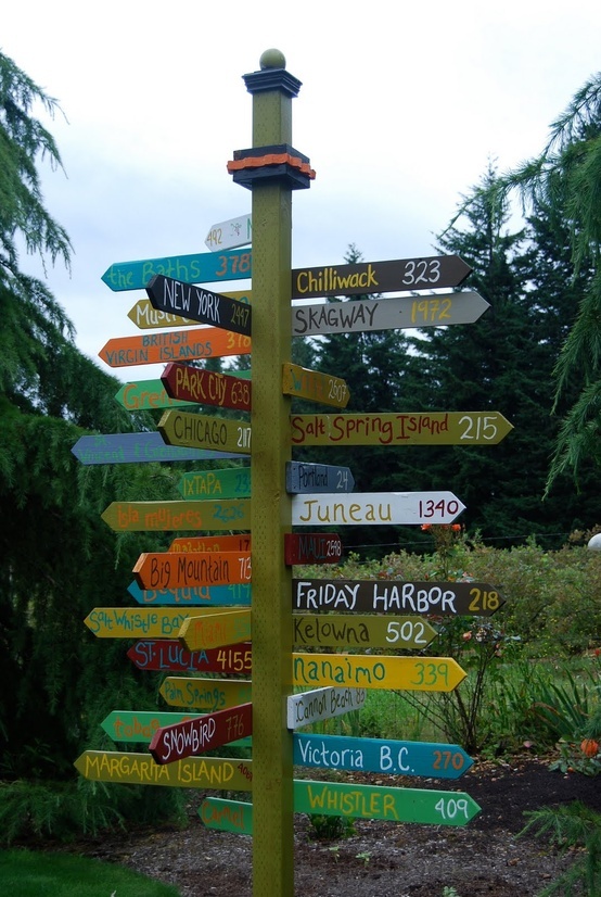 Beach Signpost - Family Fun Beach