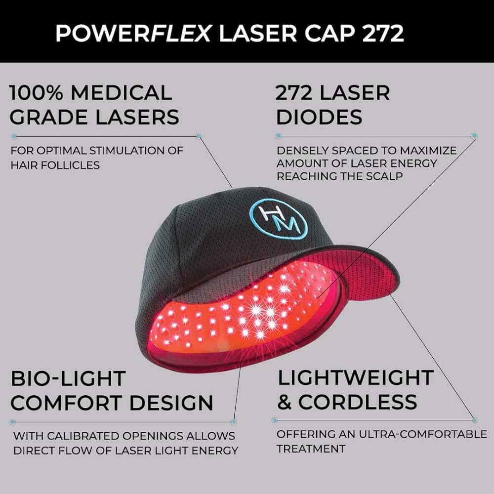 HairMax PowerFlex Laser Cap