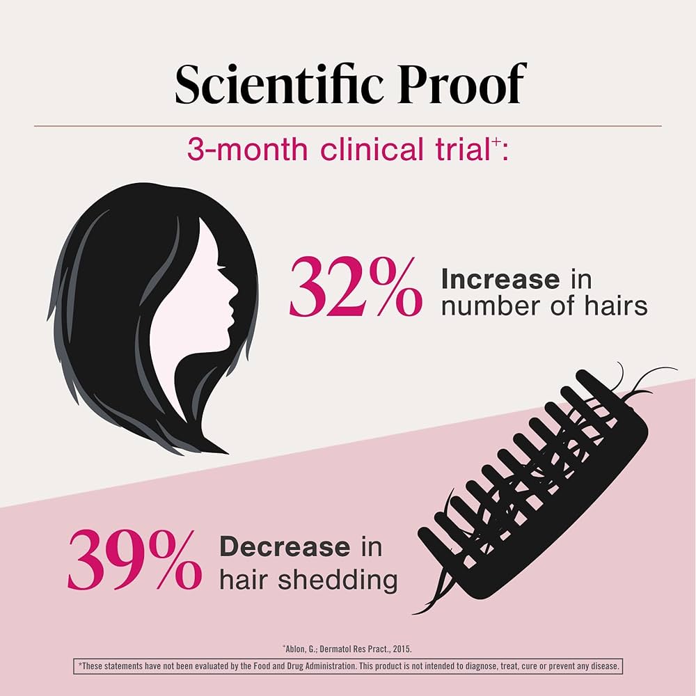 Viviscal Extra Strength Hair Growth Supplements