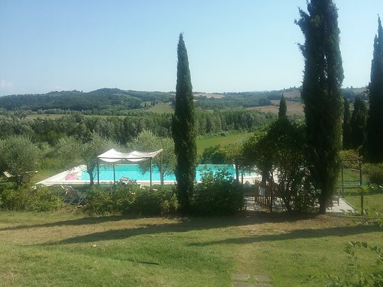 Day 5: Relax in the Tuscan Countryside