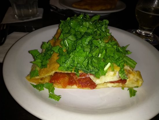 Pizza World