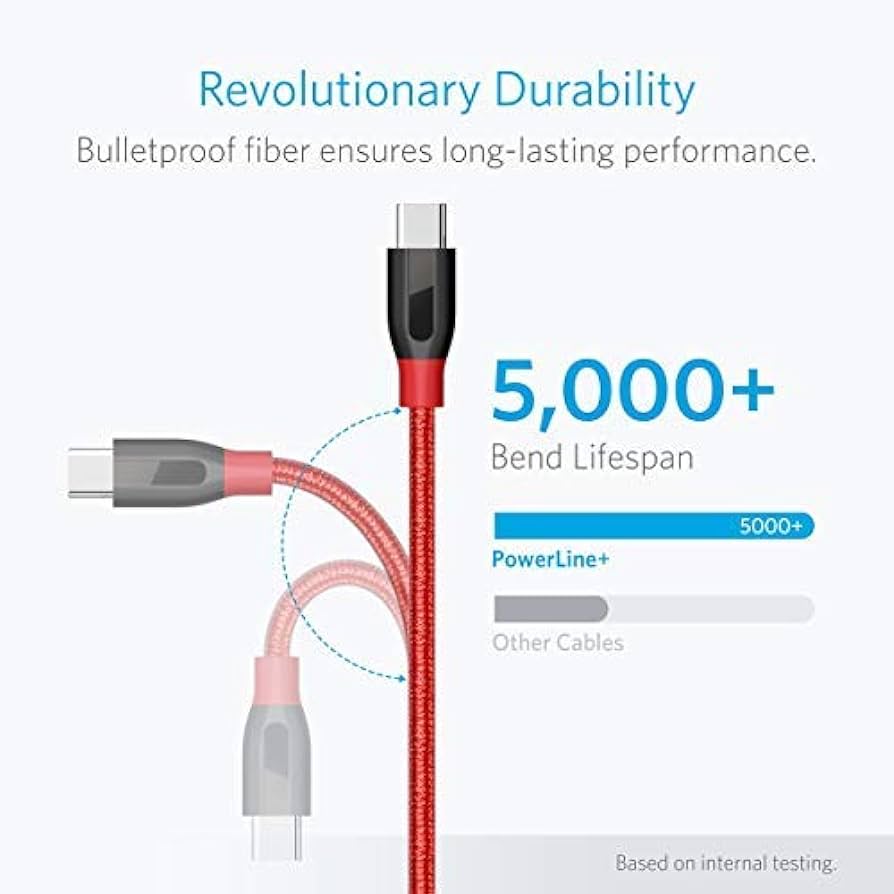 Anker Powerline+ USB C to USB A Cable
