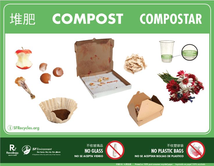 Compost Bin Labels
