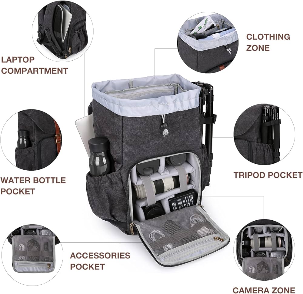 BAGSMART Camera Backpack