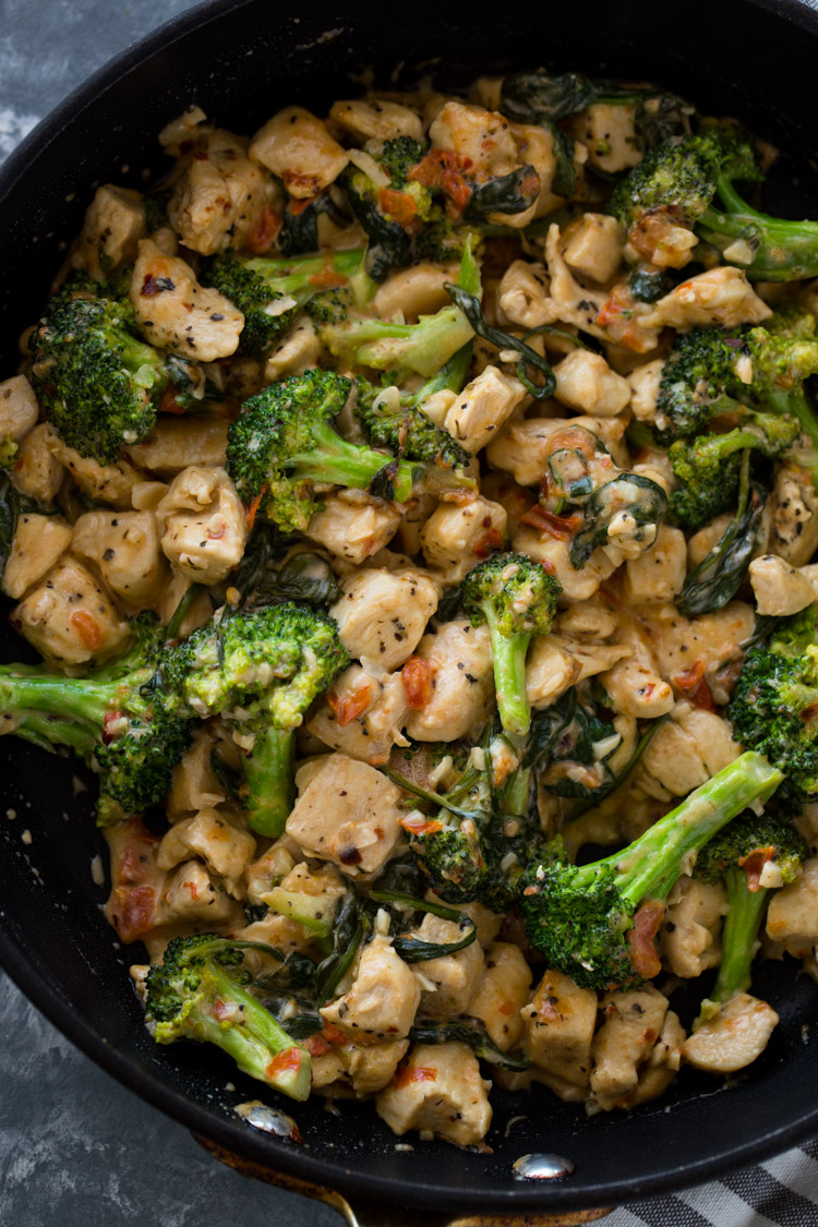 Grilled Chicken with Broccoli