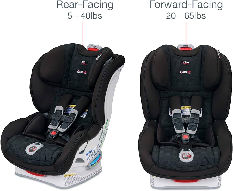 Britax Boulevard ClickTight Convertible Car Seat