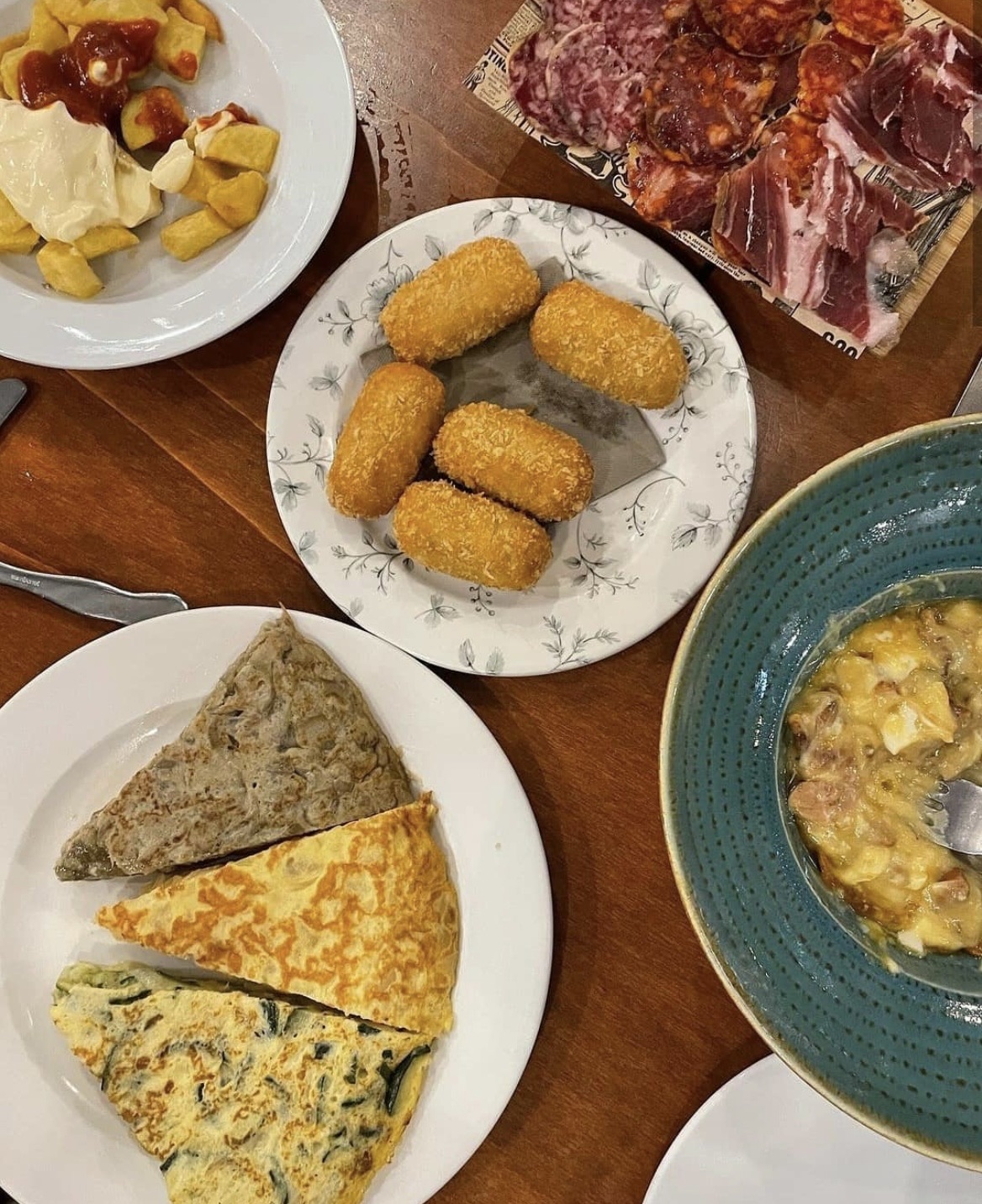 imagen inferior izquierda del avatar de la lista