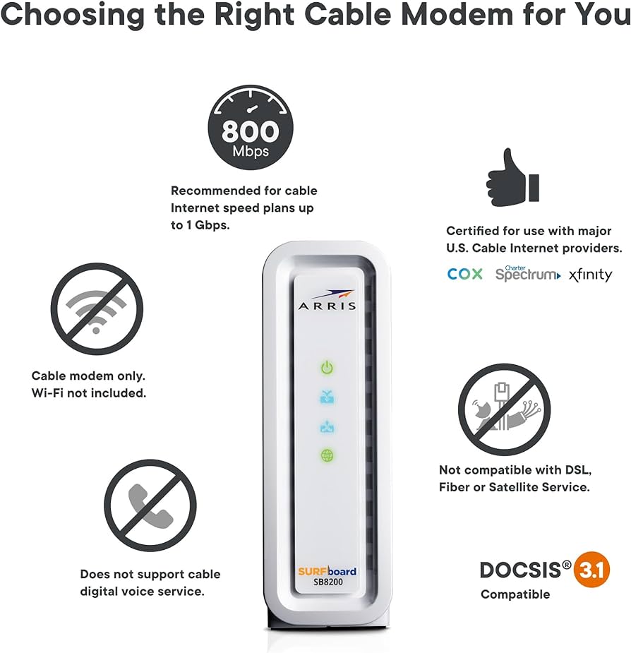 ARRIS SURFboard SB8200 - 32x8 DOCSIS 3.1 Cable Modem