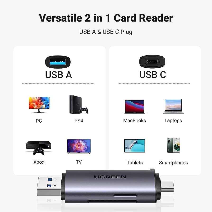 UGREEN USB 3.0 Hub with Card Reader