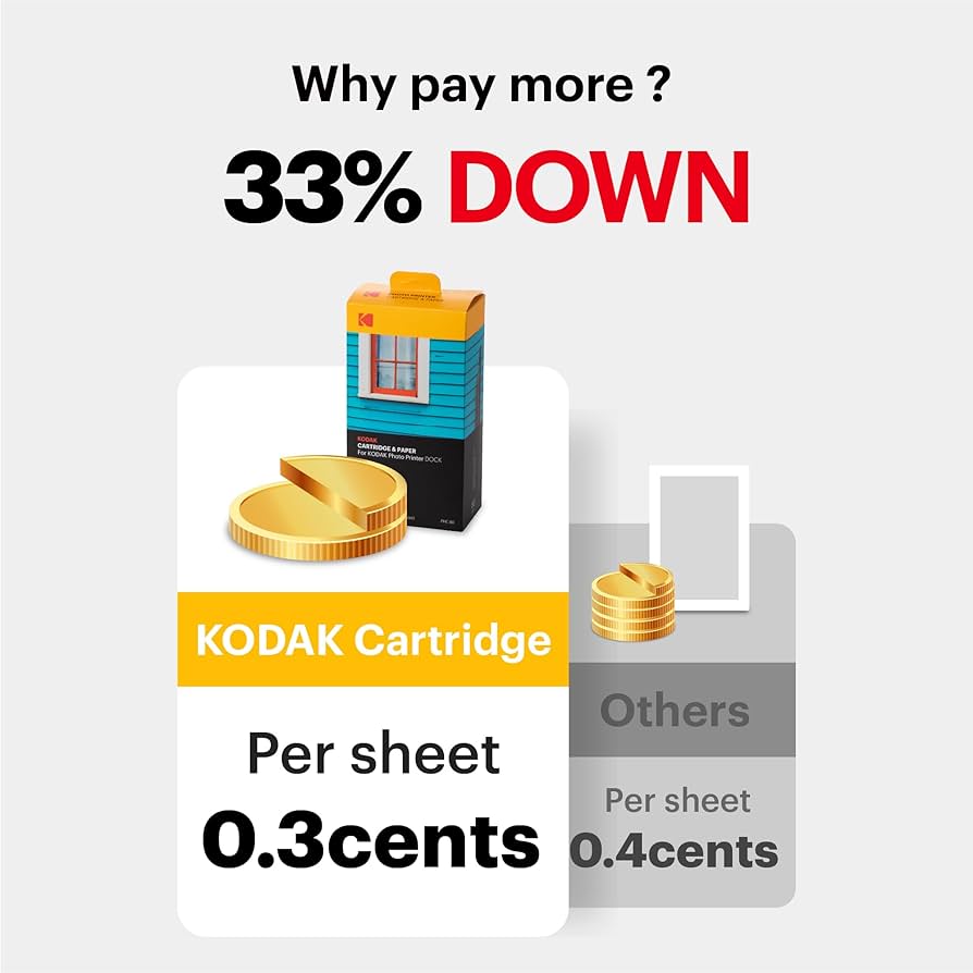 Kodak Photo Printer Dock Cartridge