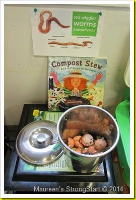 Compost-Based Art Projects