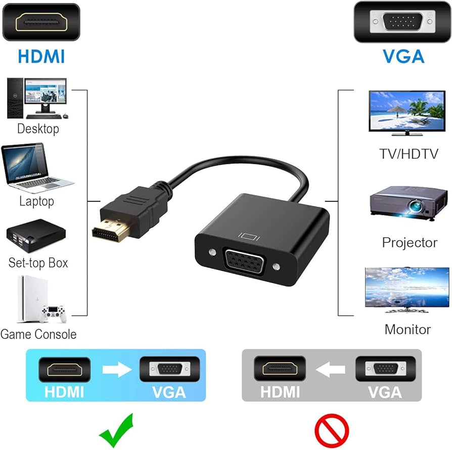 HDMI to VGA Adapter with 3.5mm Audio and Power