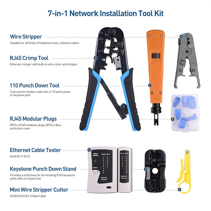 Cable Matters Computer Repair Kit