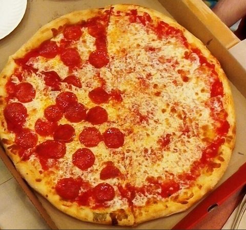 Sbarro