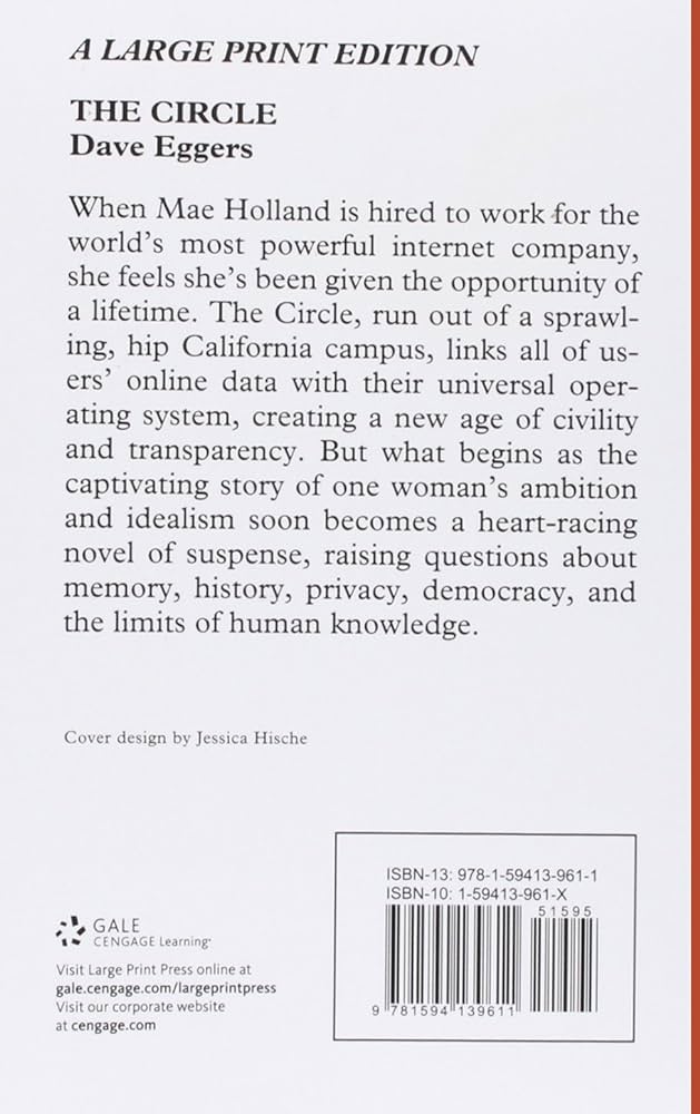 imagen superior del avatar de la lista