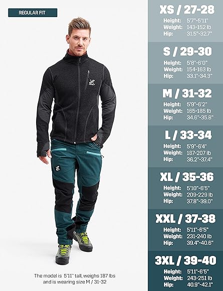 5. Mammut Women's Nordwand Pro Pants
