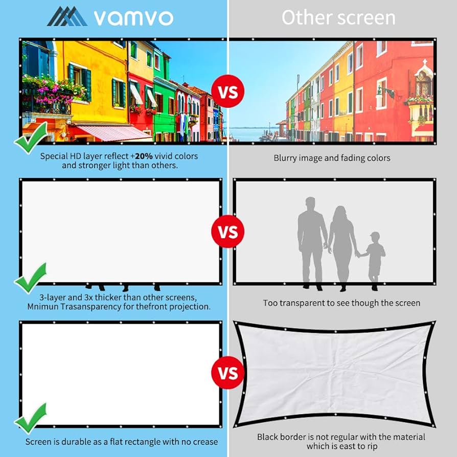 Vamvo Outdoor Indoor Projector Screen
